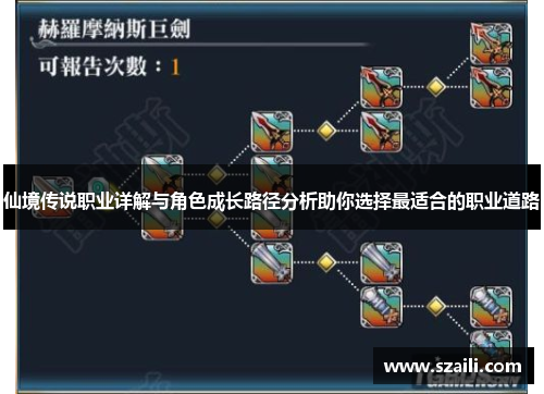 仙境传说职业详解与角色成长路径分析助你选择最适合的职业道路